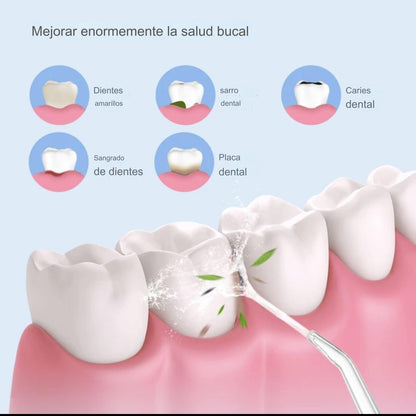 IRRIGADOR DENTAL PARA LA HIGIENE Y SALUD BUCAL🫦🦷